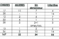 11.-fosa-4